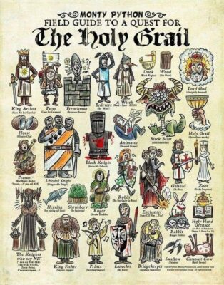 monty python infographic - Monty Python Merch